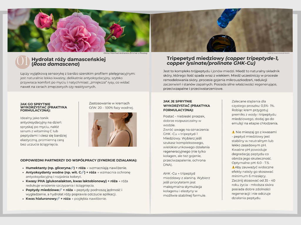 strony z opisami surowców kosmetycznych z e-booka Alchemia Piękna jak sttworzyć naturalne kosmetyki, które działają, opis tripeptydu miedziowego po lewej a po prawej hydrolat róży damamasceńskiej